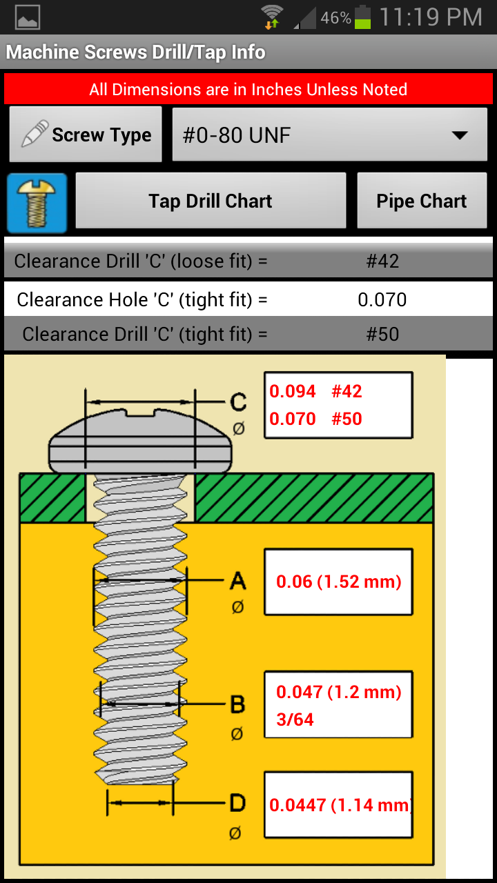 Drill Chart Metric And English