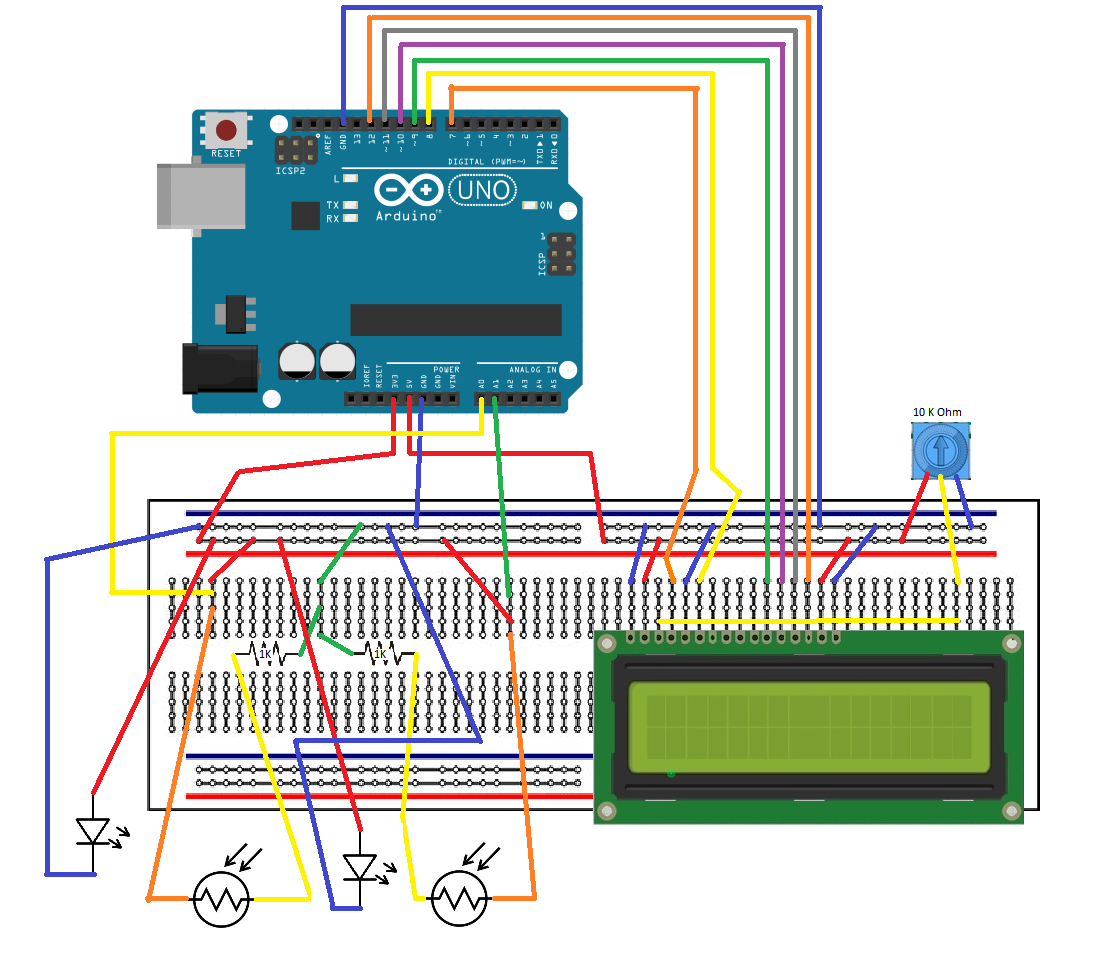 breadboard_layout